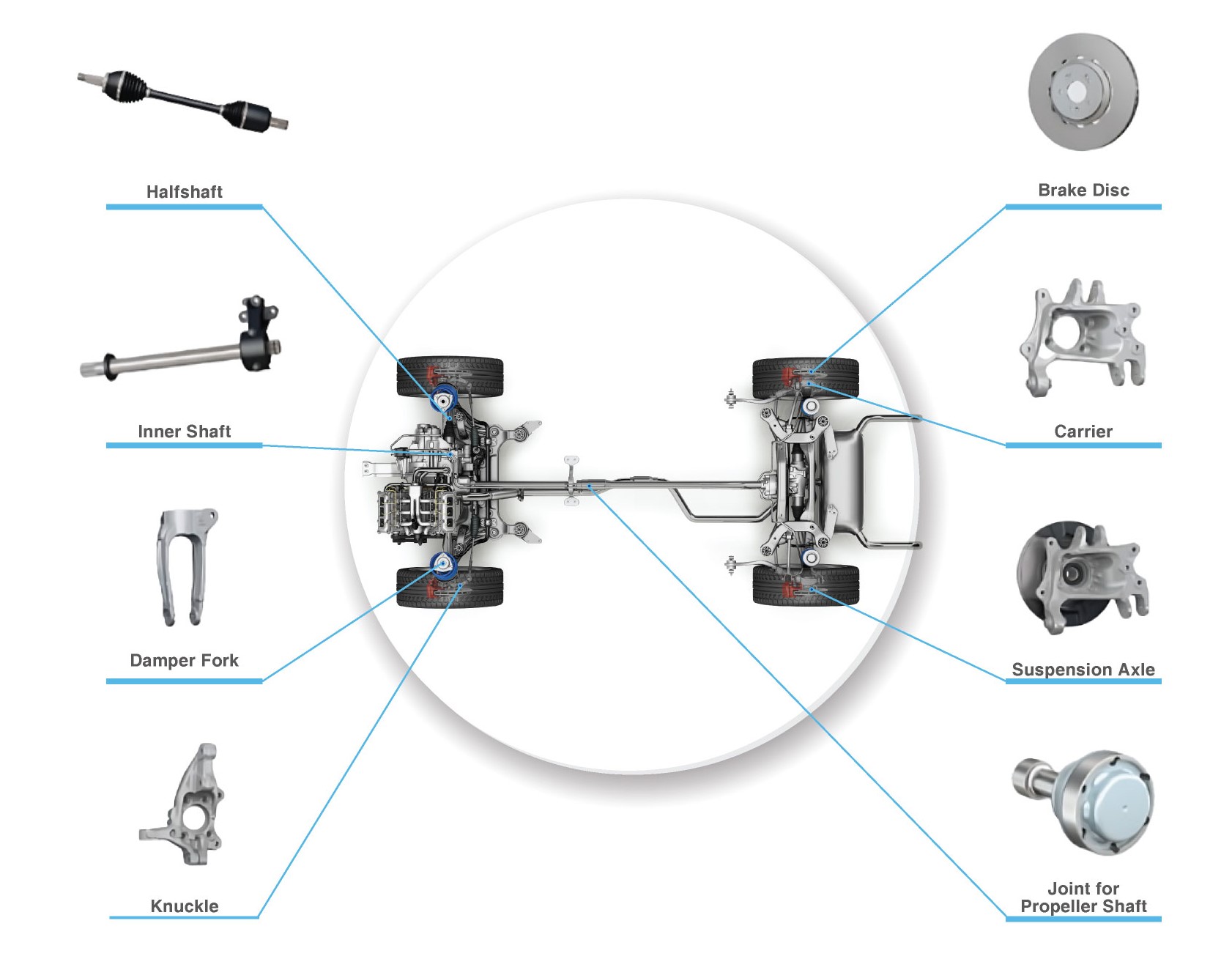 Seohan Seohan Auto USA – Reliable Auto Parts Solutions
